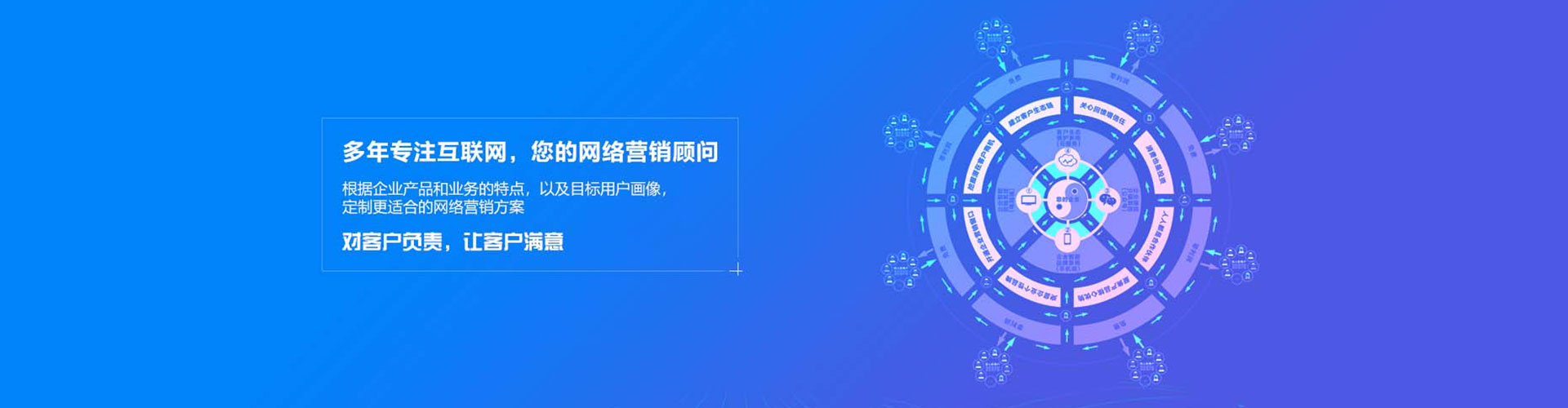广灵sem怎么做